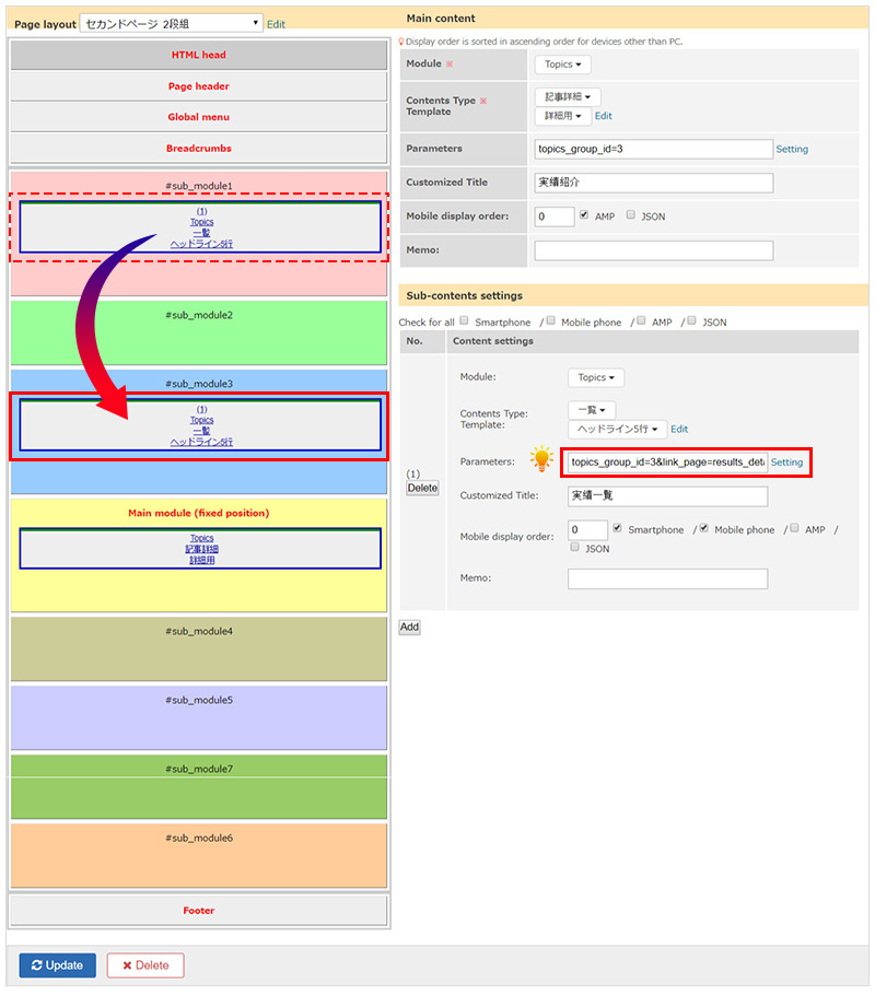 Structuring Your Website